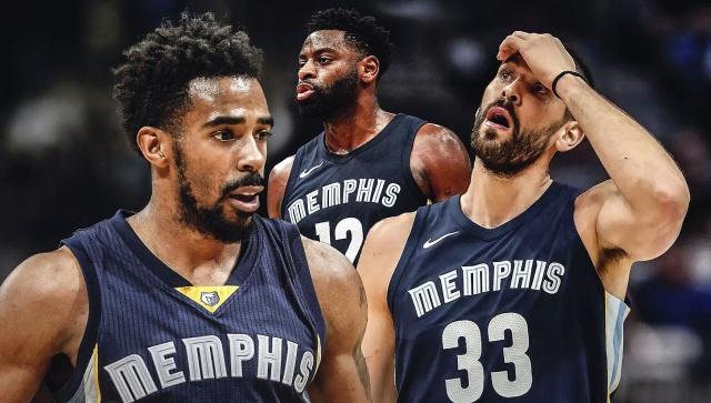 诈唬比例 诈唬比例