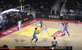 时间与身体